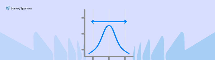 Thurston scale