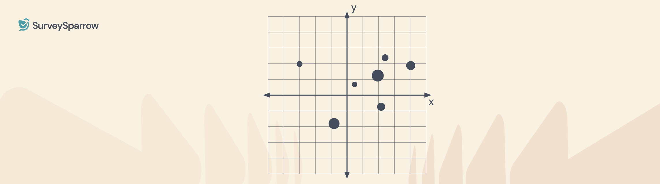 Perceptual Mapping 101: Definition, Examples, And How To Make One