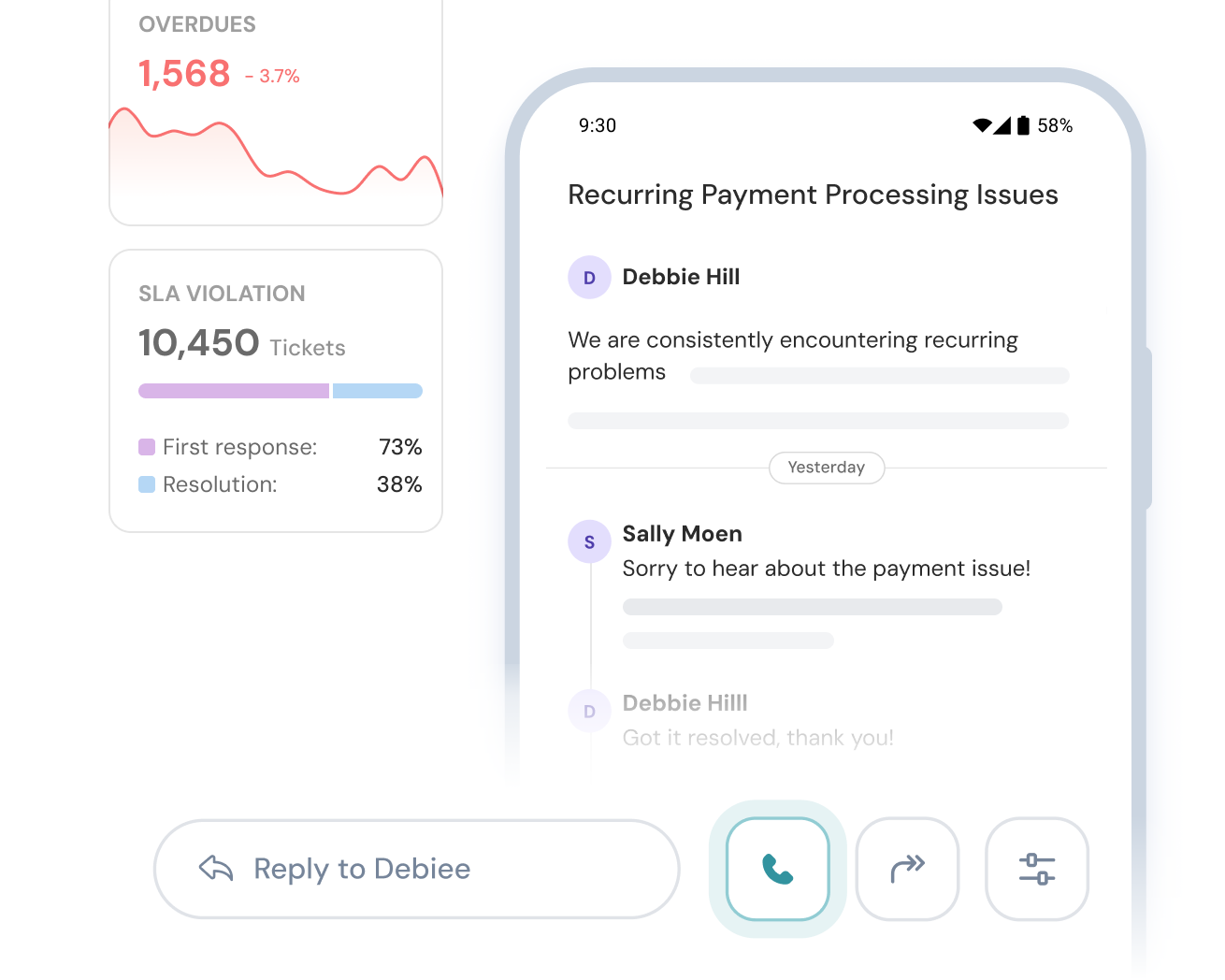 Frontline by SurveySparrow