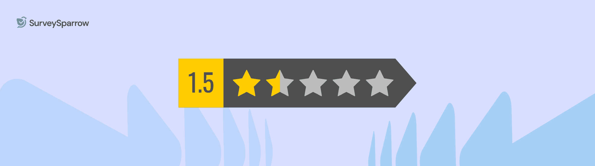 50+ Rating Scale Questions to Make Your Surveys Engaging 50+ Rating Scale Questions to Make Your Surveys Engaging
