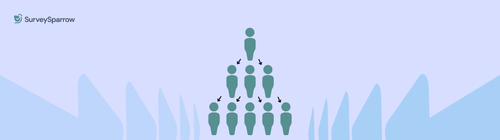 Snowball Sampling: Techniques, Applications, and Examples Complete guide to snowball sampling