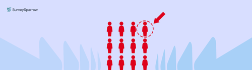 Systematic Sampling 101: Definition, Types and Examples what is systematic sampling