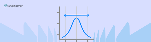 What is Interval Scale: A Comprehensive Guide What is interval scale