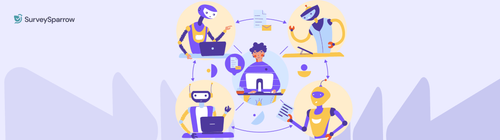 What Is Customer Intelligence (CI)? & Why It Is Important everything about customer intelligence