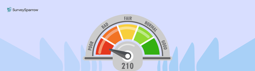 NPS® vs CSAT vs CES: A Comparison of Satisfaction Metrics NPS® vs CSAT vs CES: A Comparison of Satisfaction Metrics