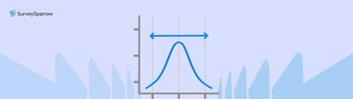 Thurstone Scale Made Simple: From Basics to Real-World Success Thurston scale