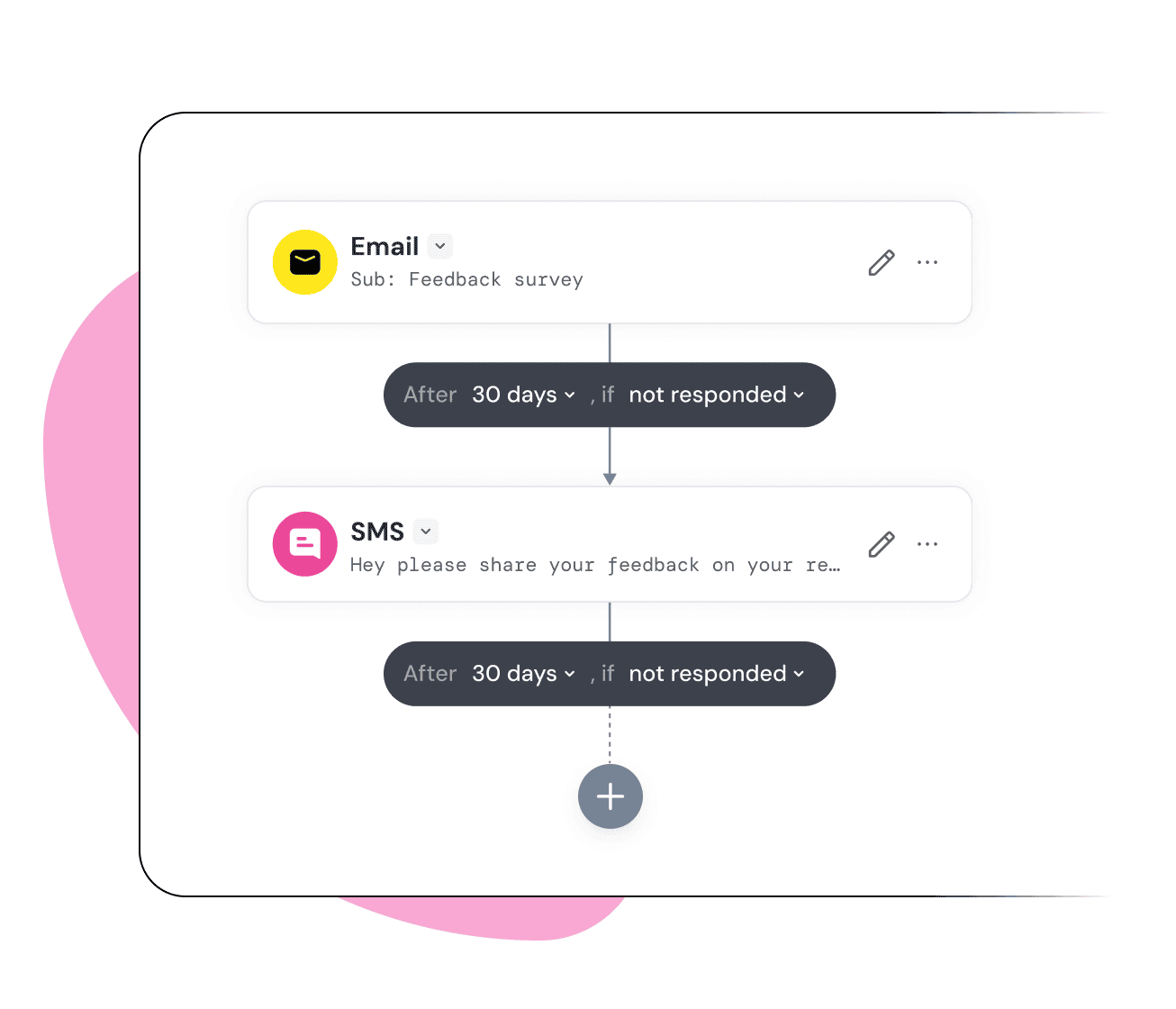 feature thumbnail image