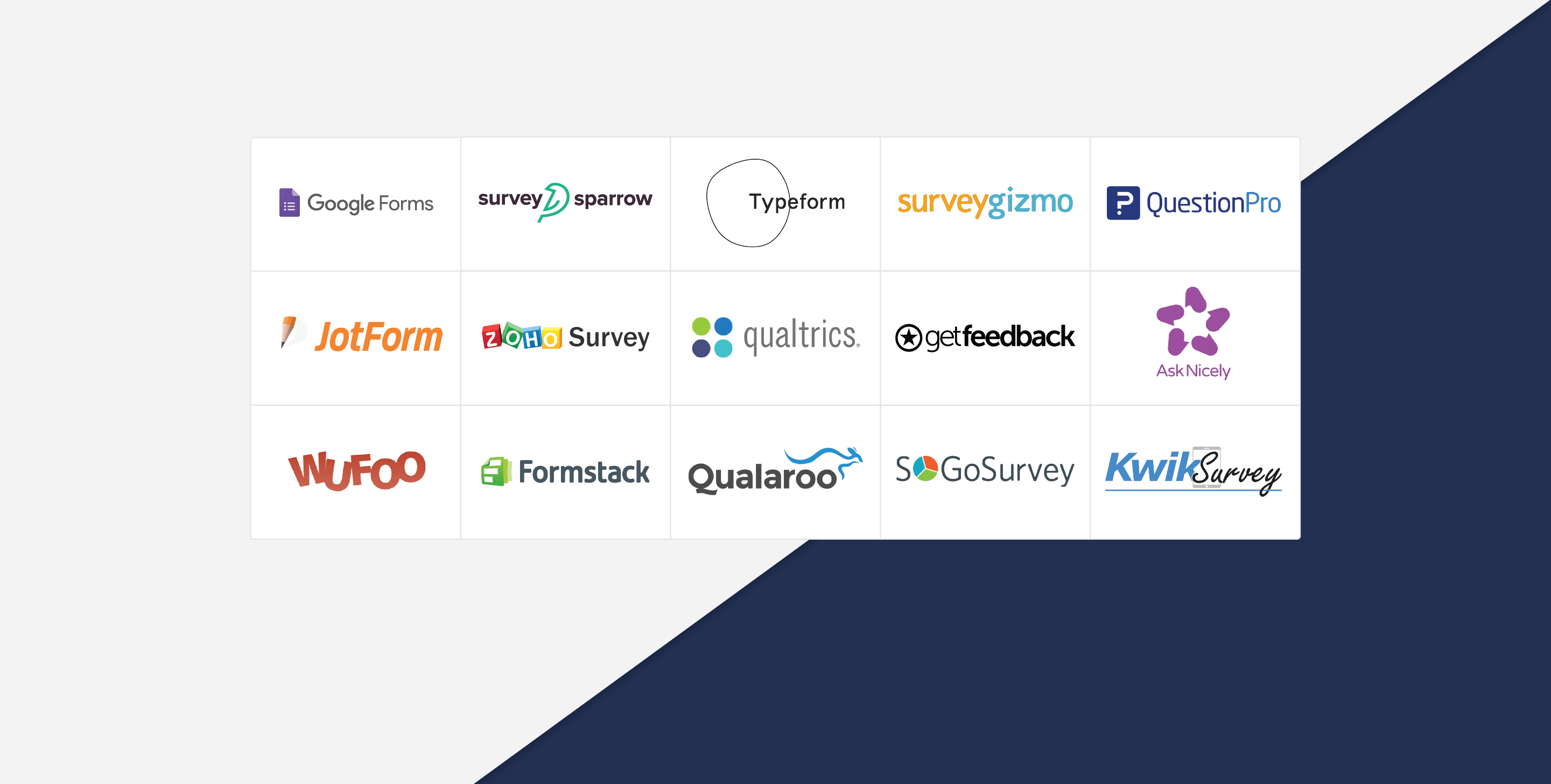 15 Best SurveyMonkey Alternatives & Competitors of 2025 15 Best SurveyMonkey Alternatives & Competitors of 2025